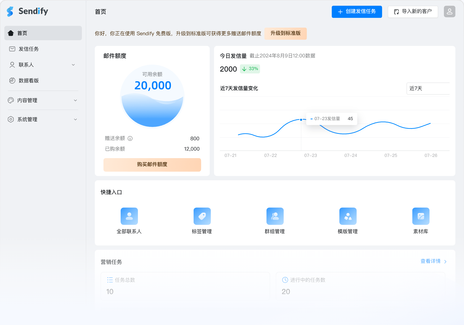 邮件营销工具界面